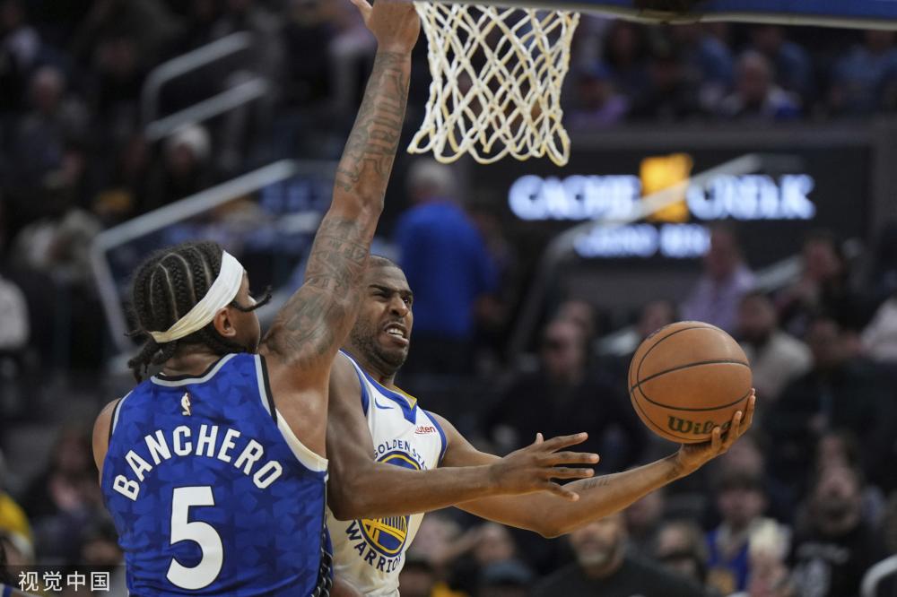 投篮空间能 投篮空间能